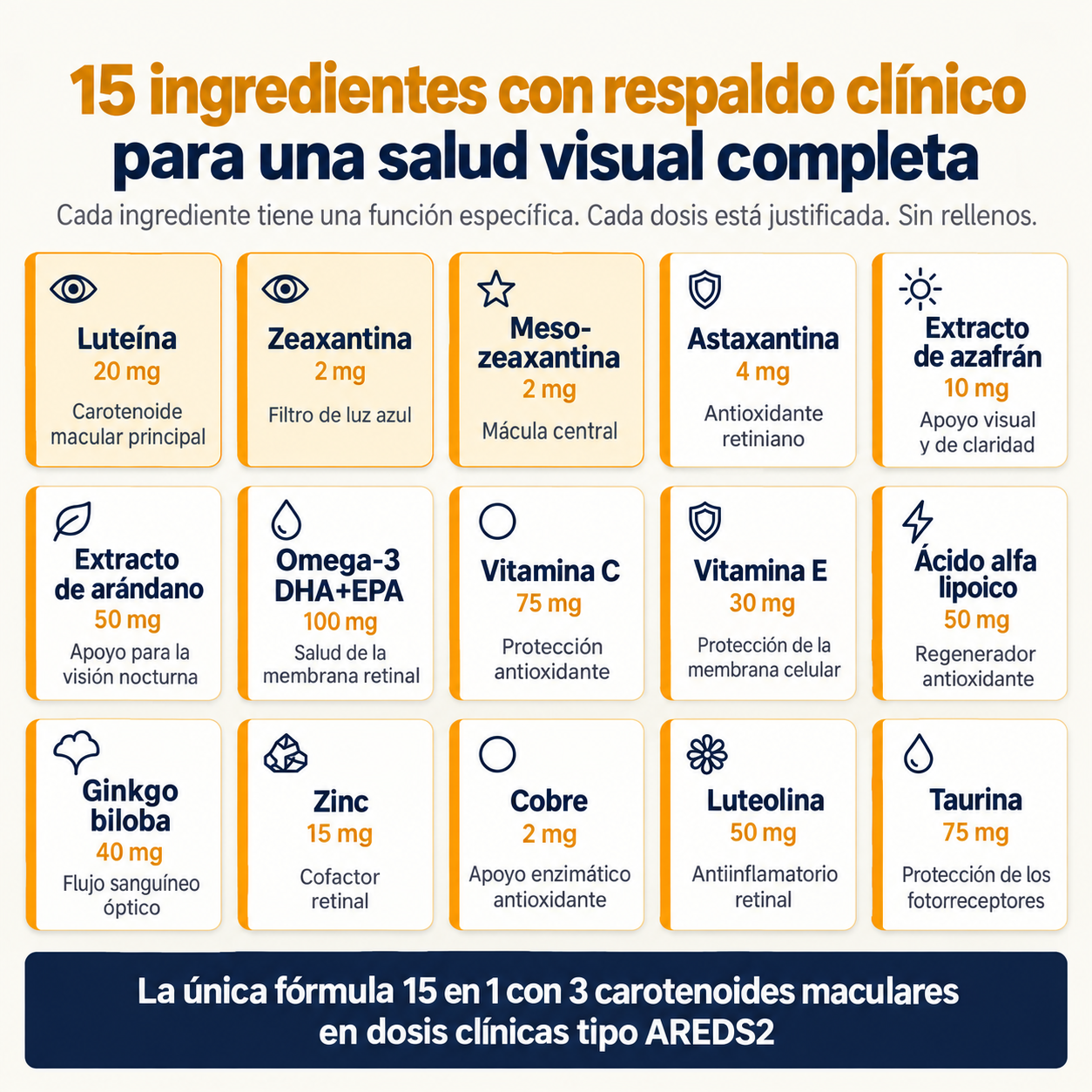 Vitalia® Visión 15 en 1 – Fórmula Avanzada para el Cuidado Ocular