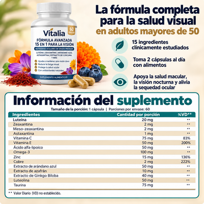 Vitalia® Visión 15 en 1 – Fórmula Avanzada para el Cuidado Ocular.