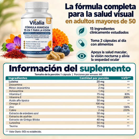Vitalia® Visión 15 en 1 – Fórmula Avanzada para el Cuidado Ocular.