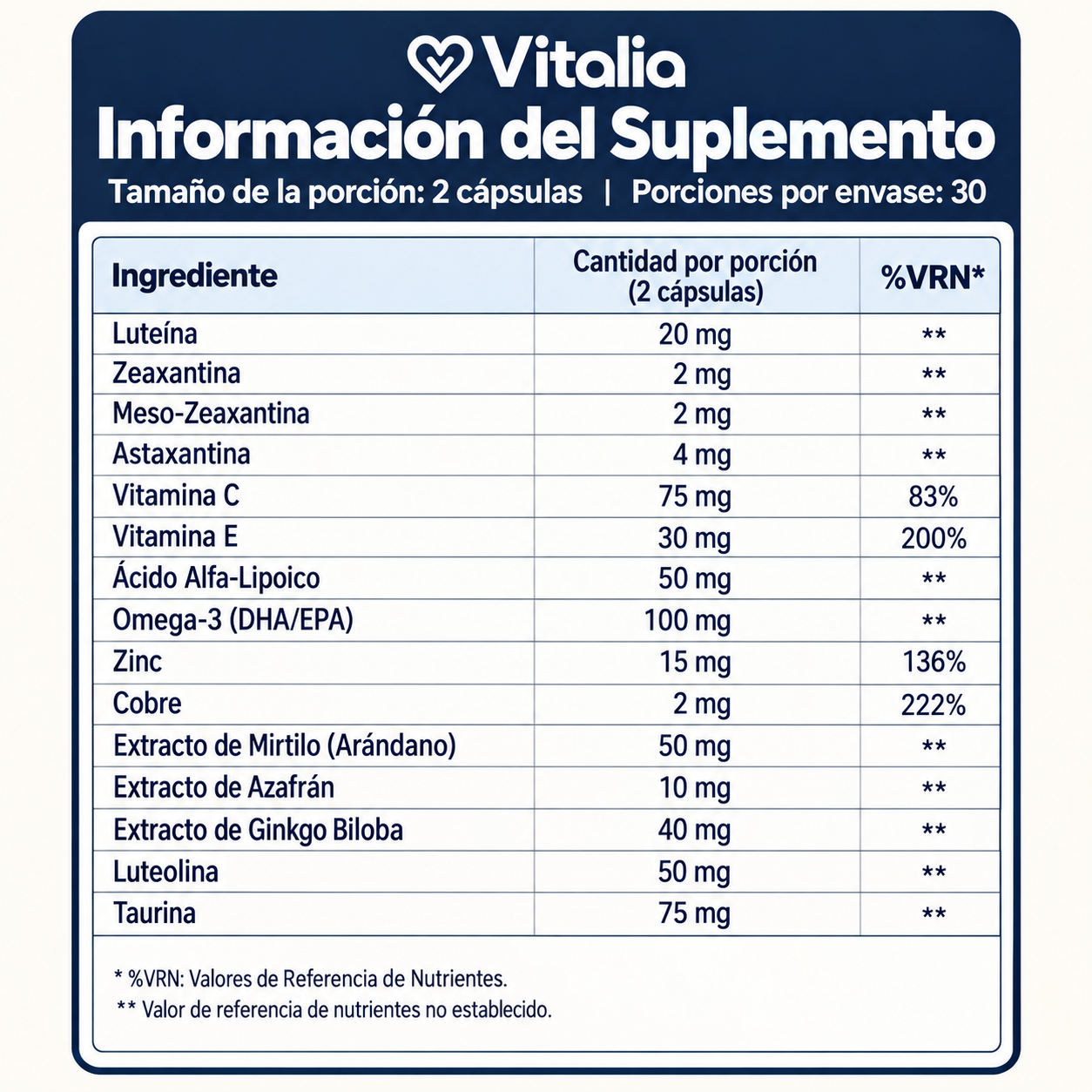 Vitalia® Visión 15 en 1 – Fórmula Avanzada para el Cuidado Ocular