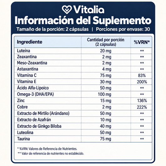 Vitalia® Visión 15 en 1 – Fórmula Avanzada para el Cuidado Ocular